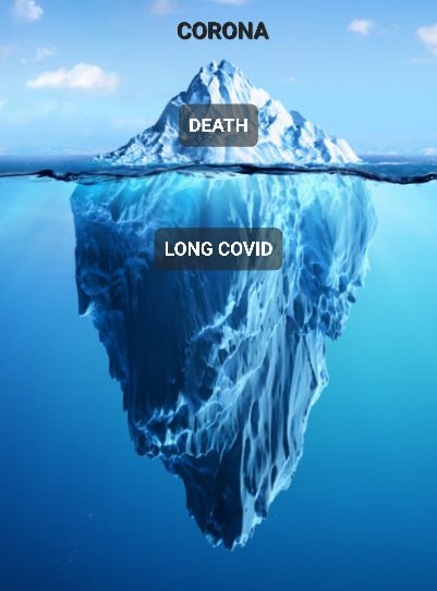 Corona uitgebeeld als ijsberg, het topje boven water stelt de directe doden als gevolg van COVID-19 voor, het grootste deel onder water stelt de LongCovid slachtoffers voor.